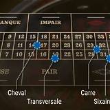 zzzz bet french roulette